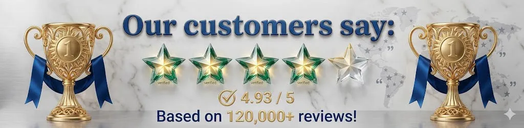 A customer satisfaction banner featuring two gold number one trophies, a 4.93 out of 5 star rating illustration, and text reading 